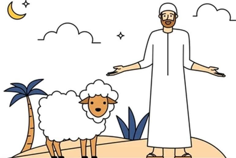 A man in traditional Islamic clothing stands with a sheep under a crescent moon and star, symbolizing Udhiyah and Qurbani. Donations can be made via ETH.