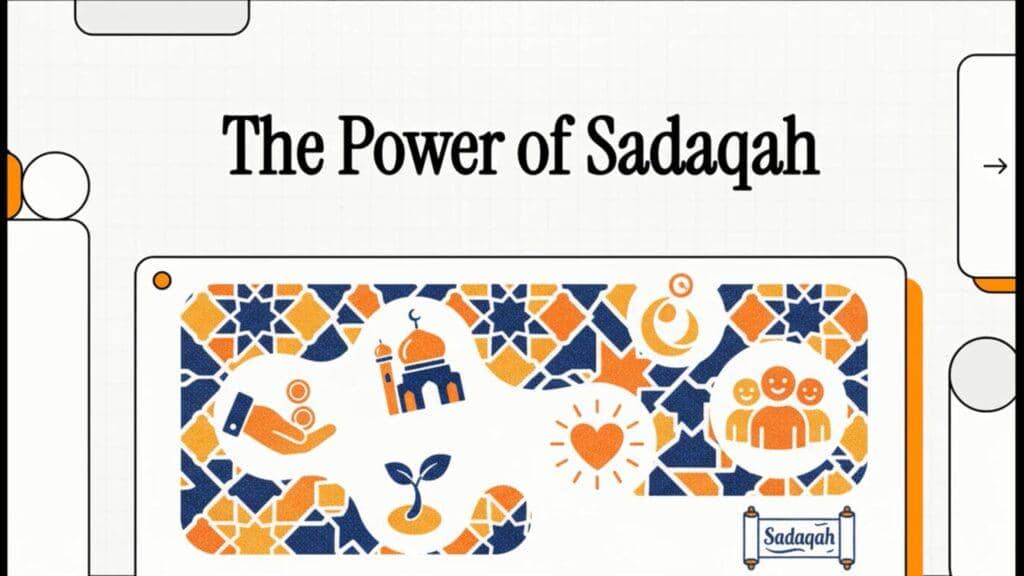 Illustrations depicting Sadaqah: hands offering coins, a growing plant, a mosque, a heart, and a group of people. The text "The Power of Sadaqah" is prominent. Donation through crypto like BTC is a modern way to practice Sadaqah.