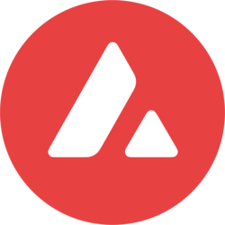 AVAX [Avalanche]