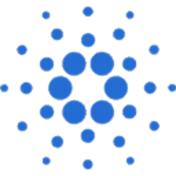 ADA [Cardano]