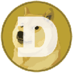 DOGE [Dogecoin]