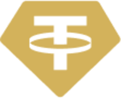 XAUT [ERC20]