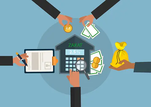 Illustration depicting zakat calculation with a calculator showing 2.5%, coins, cash, and a hand offering a donation bag, symbolizing crypto zakat with ETH contributions.