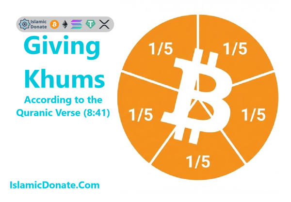 Giving Khums According to Quranic Verse 8:41 with a pie chart showing 1/5 sections and a Bitcoin logo, related to charitable donations in cryptocurrency.