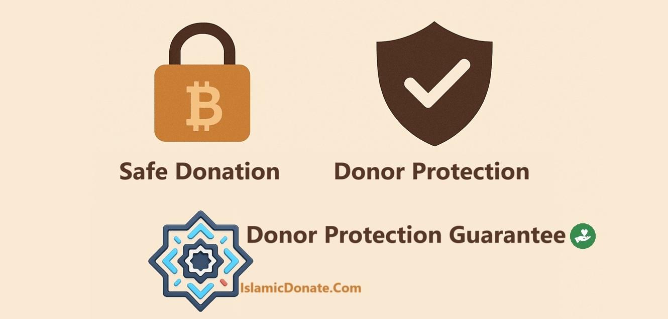 Donor Protection Guarantee Fraud Prevention Islamic Cryptocurrency Donate Charity